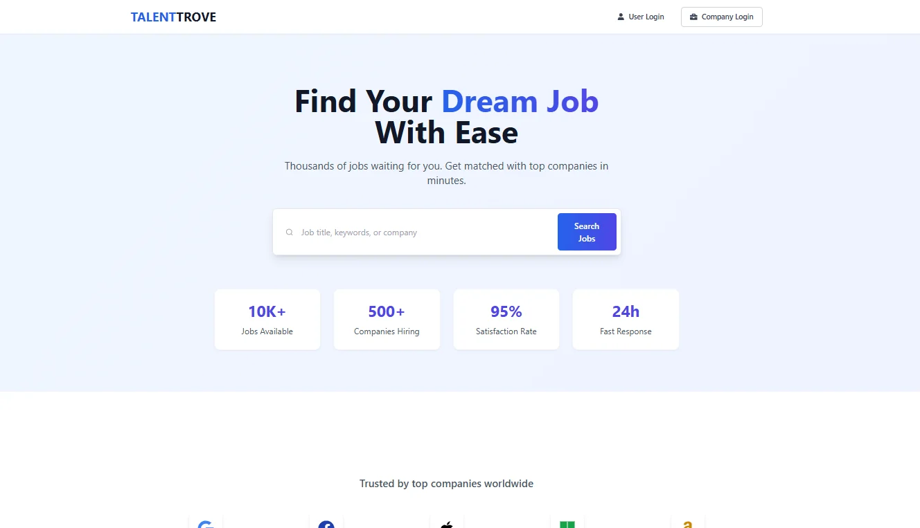 TalentTrove – job portal project by Muhammed Rashid